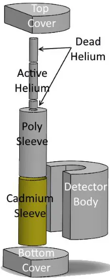 Fig 4.4. 