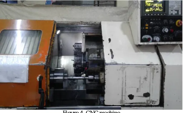 Figure 4. CNC machine 