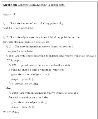 Figure 2.4: Algorithm Generate BSRGEdges