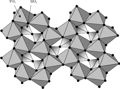 Figure 2.1a  Schematic depicting crystal structure of Y2Si2O7. 
