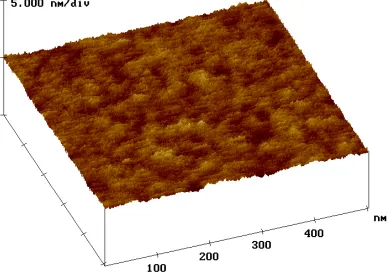 Figure 3.7 AFM image of an Y-O-Si film formed by oxidation of ∼8 Å of yttrium on silicon at 900 °C