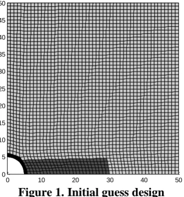 Figure 1. Initial guess design 10