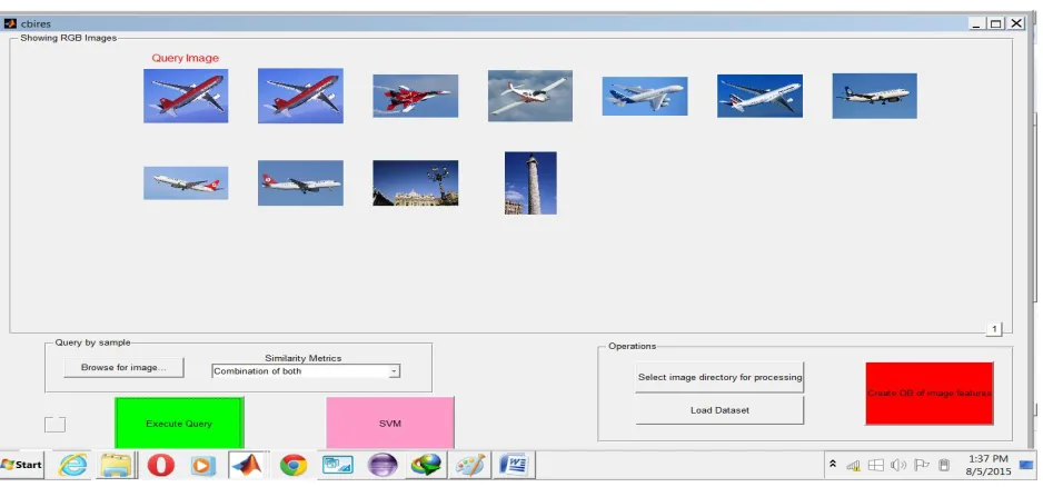 Fig 3: Snapshot of the result showing the accuray using SVM classifier. 