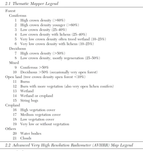 Table 2. Land Cover Types for the Landsat TM and AVHRR Classifications 2.1 Thematic Mapper Legend