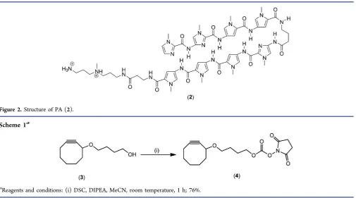 Figure 1. (a) Structure of PA (derivatized surface selectively detectsSPAAC. A PDMS stamp inked with PA (1) used in this study