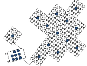 Figure 1: Schematic of deployment with the release of colonies from launcher and assembly via 