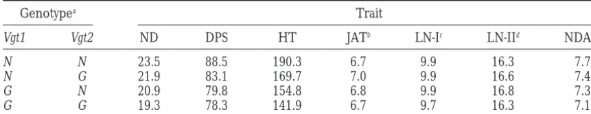 TABLE 5