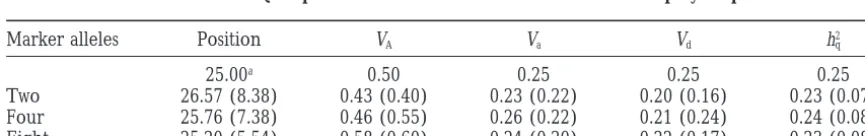 TABLE 4