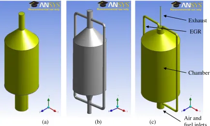 Figure 3. First combustion chamber model (a) No EGR (b) with 2 EGR pipe (c) with 2 EGR pipe and EGR inlet modified  