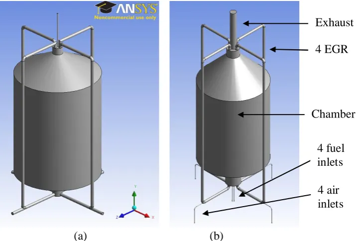 Figure 4. Final model with 4 EGR, (a) Air inlet internal diameter is 22 mm, (b) Air inlet internal diameter is 5 mm  