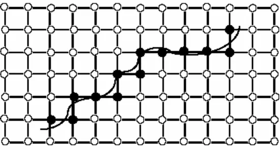 Figure 2 An unconstrained camera path and an approximate path along the grid lines 