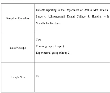 Table 1 – Grouping of Samples 