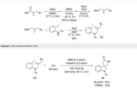 Table 1: Synthesis of 4,4-spirocyclic γ-lactams 2 by tandem radical spirocyclization of 1 with CO.a