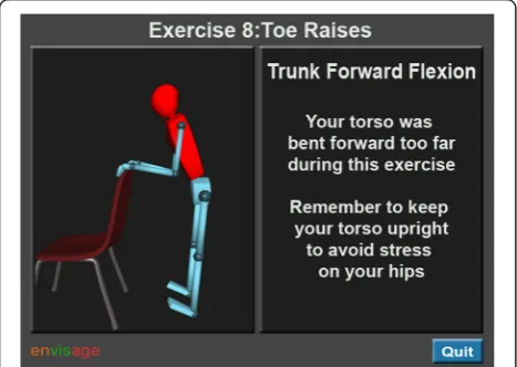 Figure 2 Concept design of visualizations showing users whenthey performed exercises incorrectly.