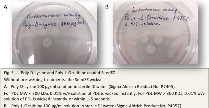 Fig. 5 Poly-D-Lysine and Poly-L-Ornithine coated SeedEZ.