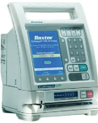 Figure 3.1 - IV Infusion Pump Driver 