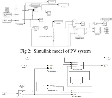 Fig 2:  Simulink model of PV system 
