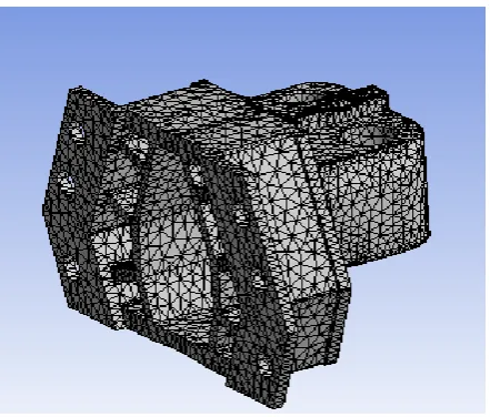 Fig.4. Meshed Model 