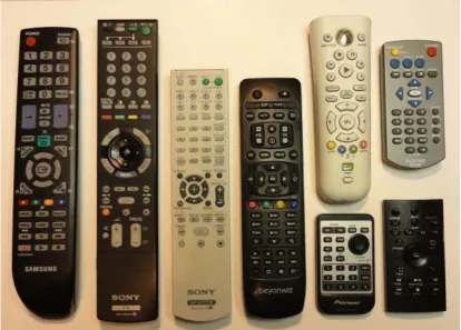 Figure 2.1 - IR Remote Controls 