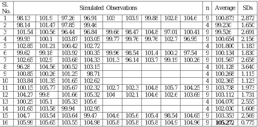 Table 4  