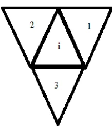 Figure 2.2 A typical triangular element with neighboring cells 