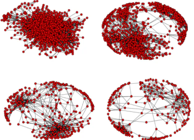 Figure 3. Visualization of U.S.C. Titles with largest cores. Top row (Title 26 - Internal  Revenue Code; Title 42 – Public Health &amp; Welfare)