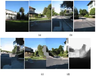 Fig. 4  Depth extraction results. (a) input image, (b) 3 matched images from dataset, (c) matched images are warped to input image, (d) inferred depth map of imput