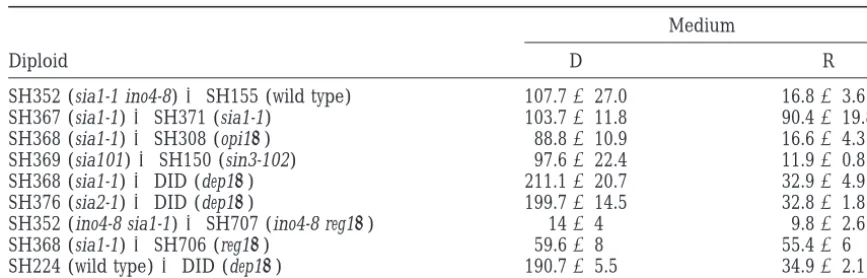 TABLE 4