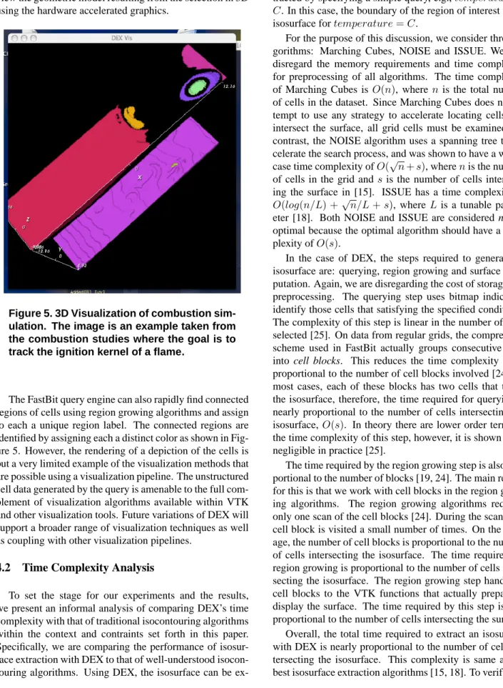 Figure 5. 3D Visualization of combustion sim- sim-ulation. The image is an example taken from the combustion studies where the goal is to track the ignition kernel of a flame.