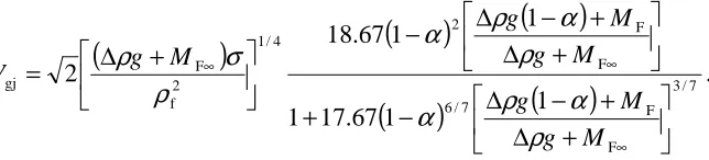 Figure 2(a) shows a schematic diagram of bubbly−slug transition models under reduced 