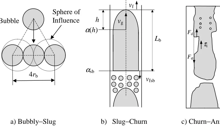 vFig. 2 f 