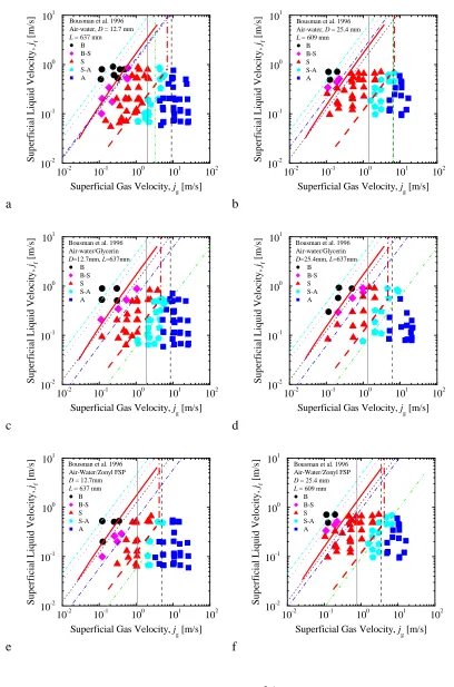Fig. 8 10110   Bousman et al. 19961