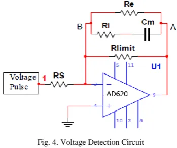 Fig. 3. Experimental Setup 