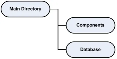 TableSummary.php 