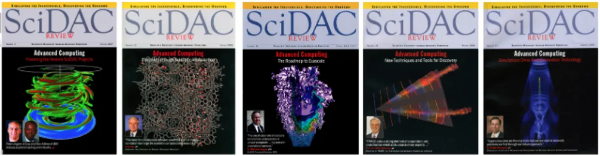 Figure 3. Recent covers of the SciDAC Review journal made using VisIt.