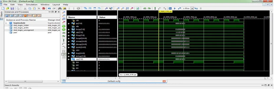 Fig 6:Simulation results of ETI scheme with SEA  