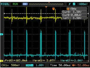Figure 4-14 Wi-Fi module: two-reference-voltage mode with bands 3.326V to 3.255V 