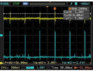 Figure 4-19 Wi-Fi module: one-reference-voltage mode with bands 3.397V to 3.185V 