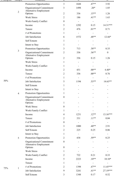 Table 5 (continued). 