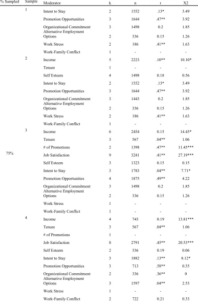 Table 5 (continued). 