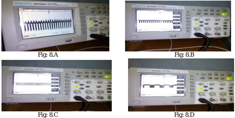 FIGURE 7.E: (15% Duty cycle)                                     FIGURE 7.F: (29% Duty cycle)   
