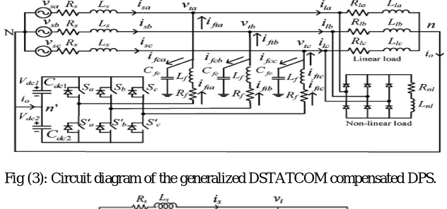 Fig (4): Single-phase equivalent circuit of the generalized DSTATCOM compensated DPS.   