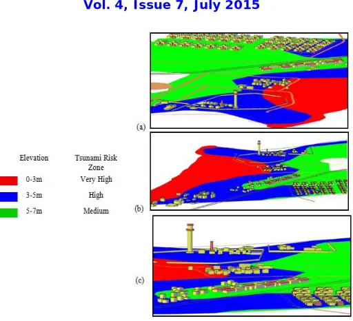 Fig. 4. Visualization of 3D tsunami risk model of Okha with different viewing angles 