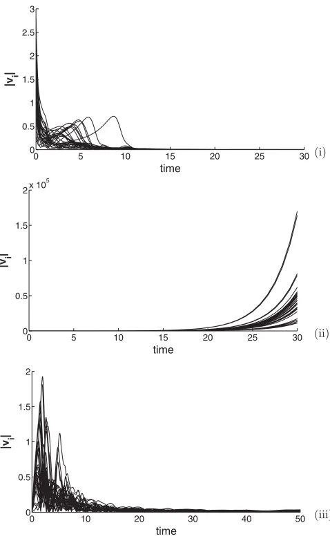 FIG. 1. The Morse potential as a function of agent separation.