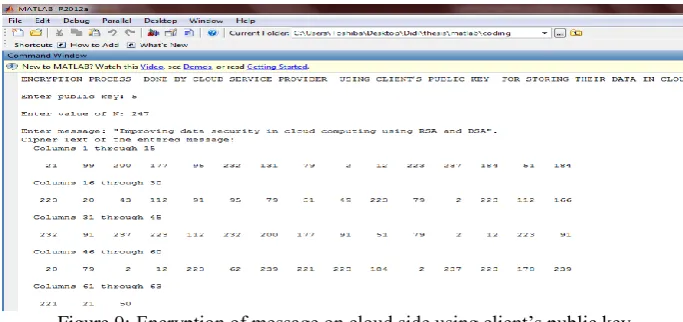 Figure 9: Encryption of message on cloud side using client’s public key. 