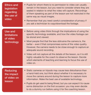 Figure 7: Practical tips for using video for coaching