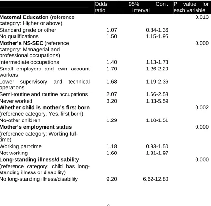Table 3.1  