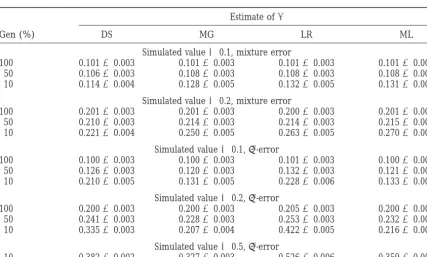 TABLE 1
