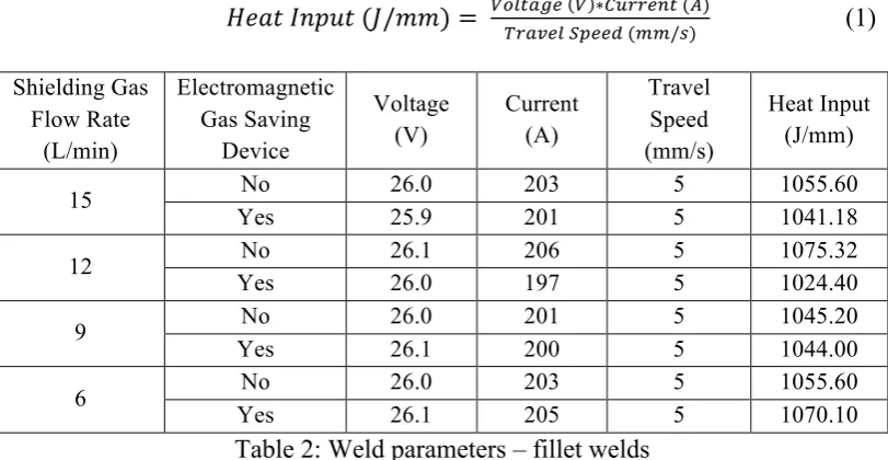 Table 2: Weld parameters – fillet welds 
