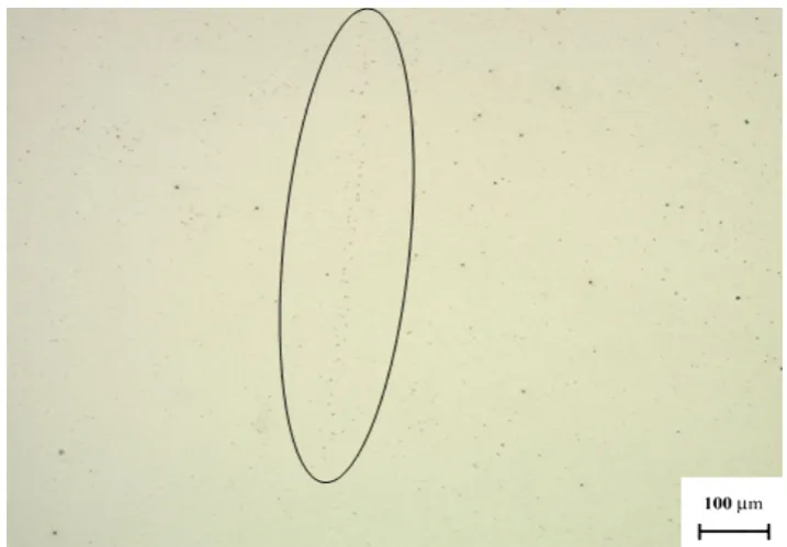 Figure 1: Weld metal impurity level 